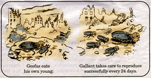 Goofus and Gallant in the year 2096